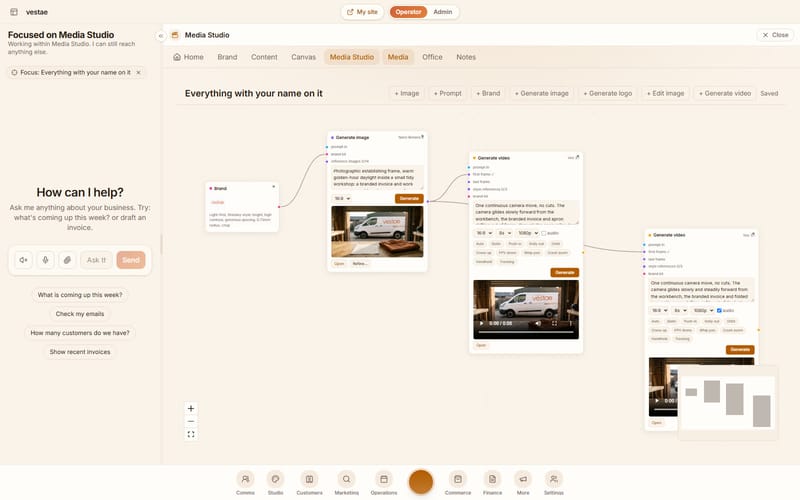 The media studio canvas open in the operator: a Brand node wired into Generate image, which produced a workshop still, wired on into Generate video which produced an eight second film.