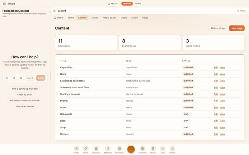 The operator with the content editor open beside the chat, listing this website's own pages.